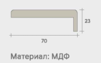 Наличник МДФ телескоп (Корадубов) (бетон крем (БТК), 70*8, 2150, Экошпон)